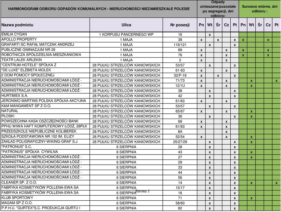 PUBLICZNE GIMNAZJUM NR 26 1 MAJA 89 x x x x ROBOTNICZA SPÓŁDZIELNIA MIESZKANIOWA 1 MAJA 76 x x x x TEATR LALEK ARLEKIN 1 MAJA 2 x x "CENTRUM-HOTELE" SPÓŁKA Z 28 PUŁKU STRZELCÓW KANIOWSKICH 53/57 x x