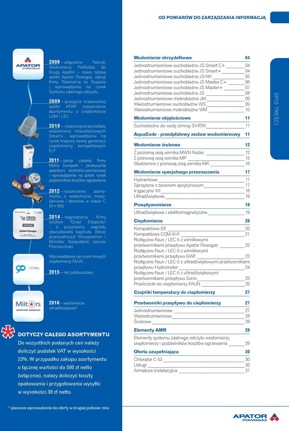 nowej generacji ciepłomierzy kompaktowych ELF 2011 zakup czeskiej firmy Metra Sumperk - producenta aparatury kontrolno-pomiarowej i wprowadzenie na polski rynek podzielników kosztów ogrzewania 2012