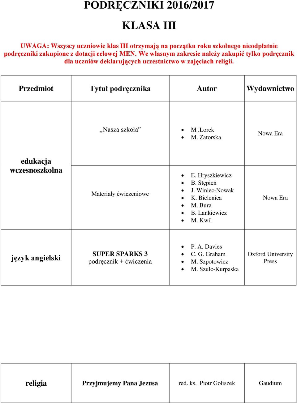 Zatorska edukacja wczesnoszkolna Materiały ćwiczeniowe E. Hryszkiewicz B. Stępień J. Winiec-Nowak K. Bielenica M. Bura B. Lankiewicz M.