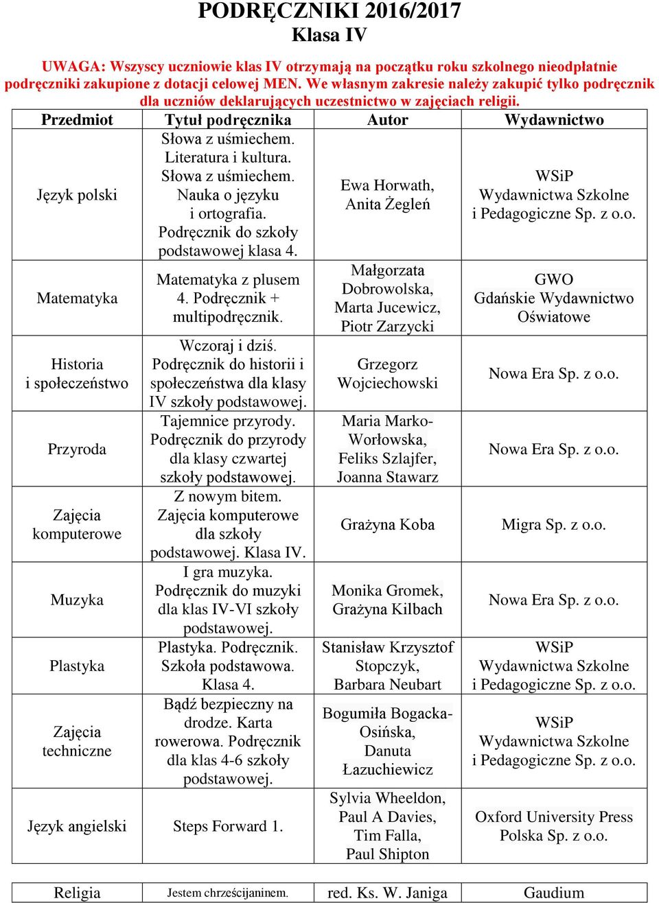 Język polski Matematyka Historia i społeczeństwo Przyroda komputerowe Muzyka Plastyka techniczne Literatura i kultura. Nauka o języku i ortografia. Podręcznik do szkoły podstawowej klasa 4.