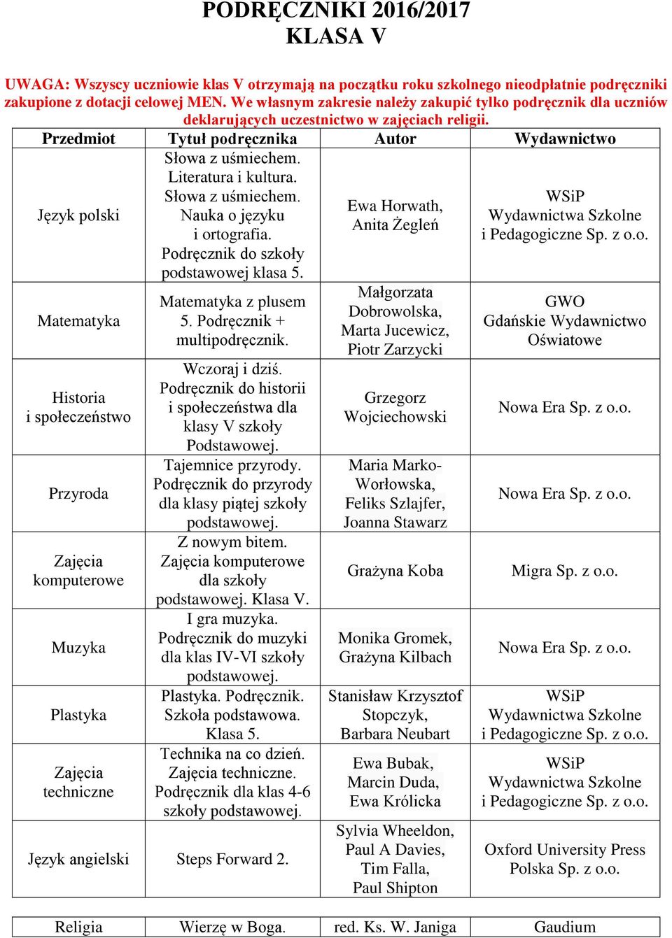 Język polski Matematyka Historia i społeczeństwo Przyroda komputerowe Muzyka Plastyka techniczne Literatura i kultura. Nauka o języku i ortografia. Podręcznik do szkoły podstawowej klasa 5.