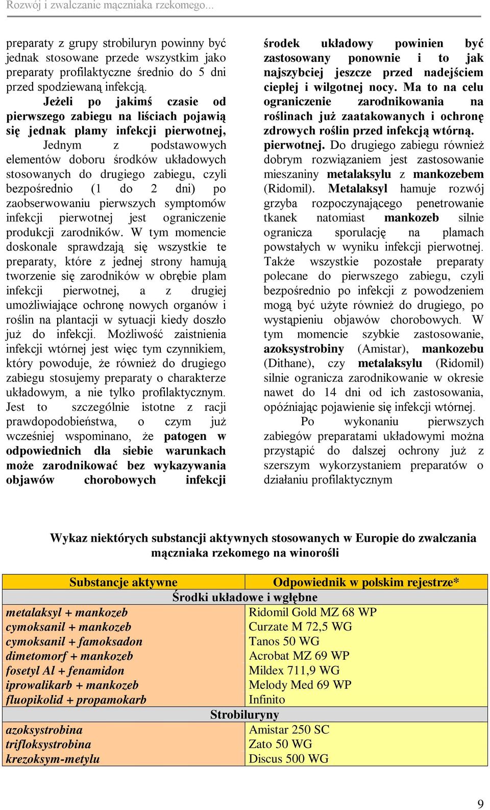 czyli bezpośrednio (1 do 2 dni) po zaobserwowaniu pierwszych symptomów infekcji pierwotnej jest ograniczenie produkcji zarodników.