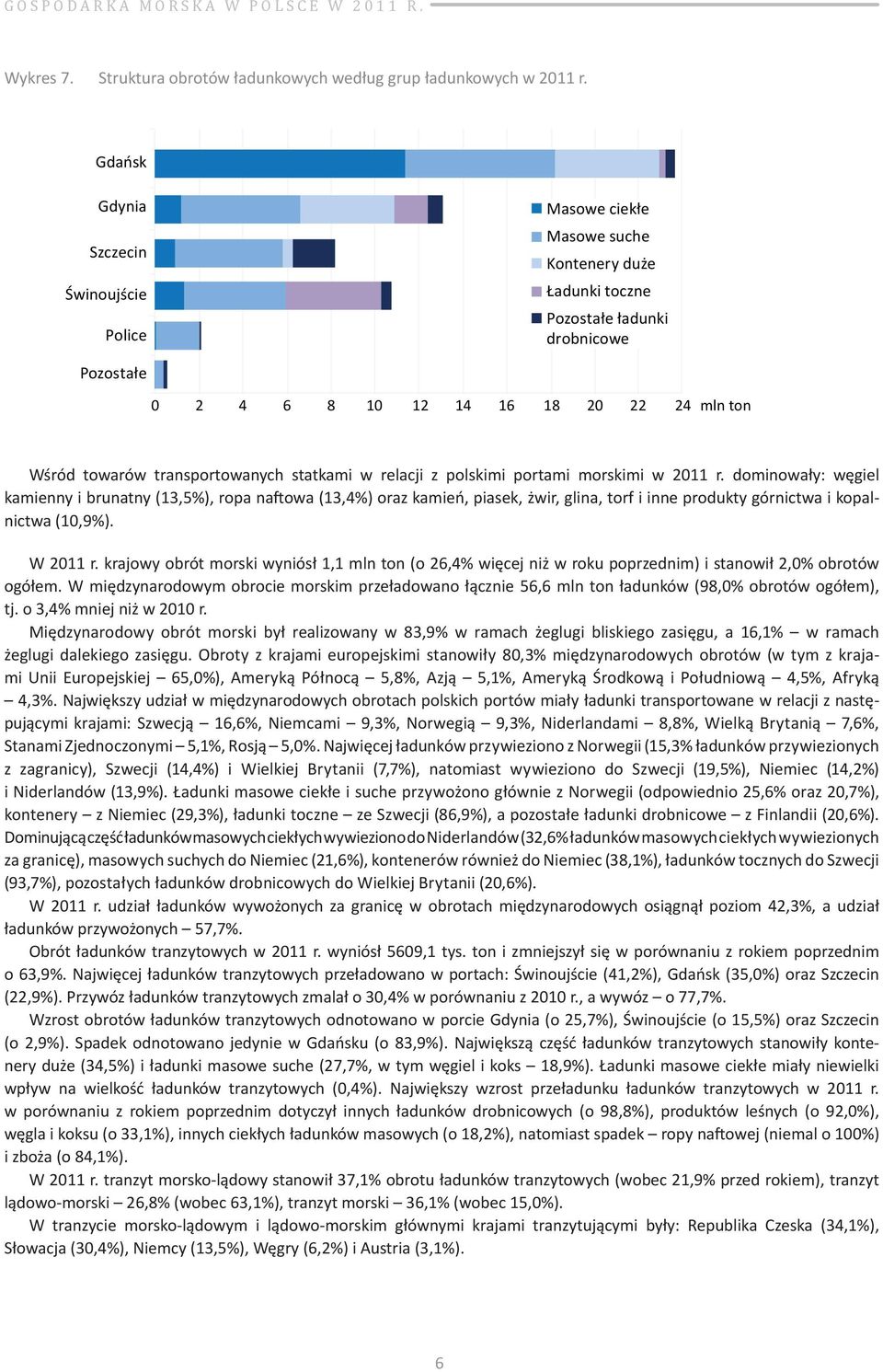 transportowanych statkami w relacji z polskimi portami morskimi w 2011 r.