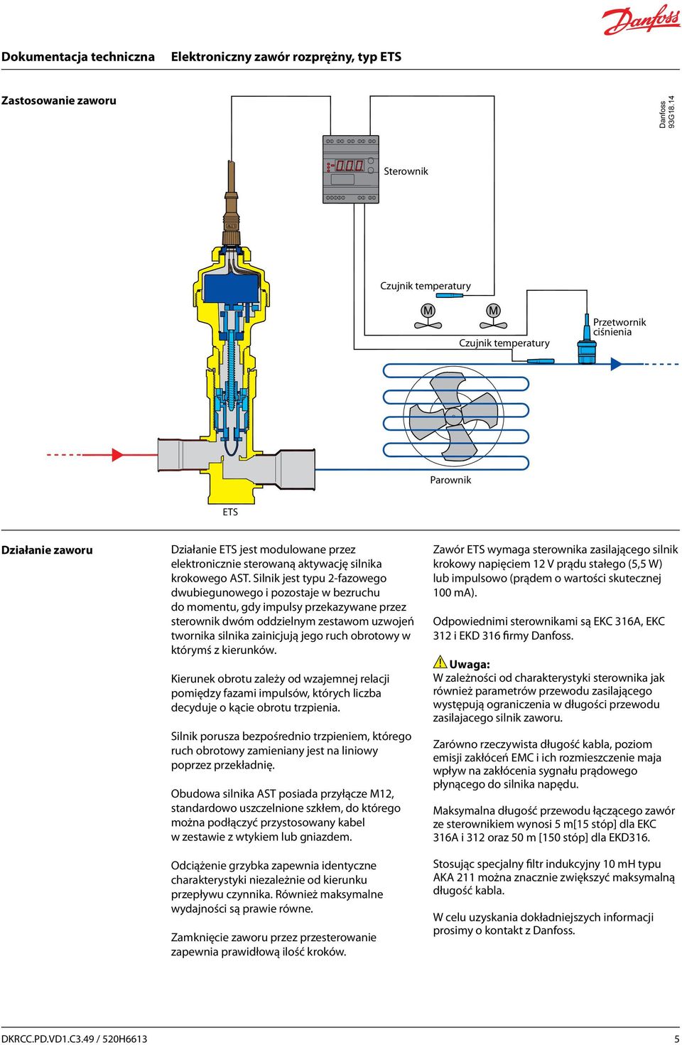ETS jest modulowane przez elektronicznie sterowaną aktywację silnika krokowego AST.
