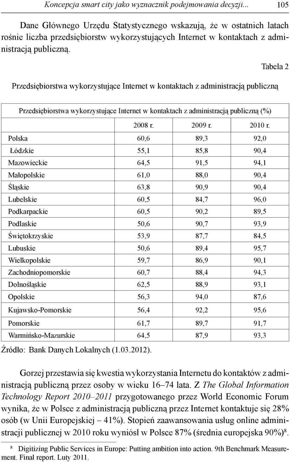 Tabela 2 Przedsiębiorstwa wykorzystujące Internet w kontaktach z administracją publiczną Przedsiębiorstwa wykorzystujące Internet w kontaktach z administracją publiczną (%) 2008 r. 2009 r. 2010 r.
