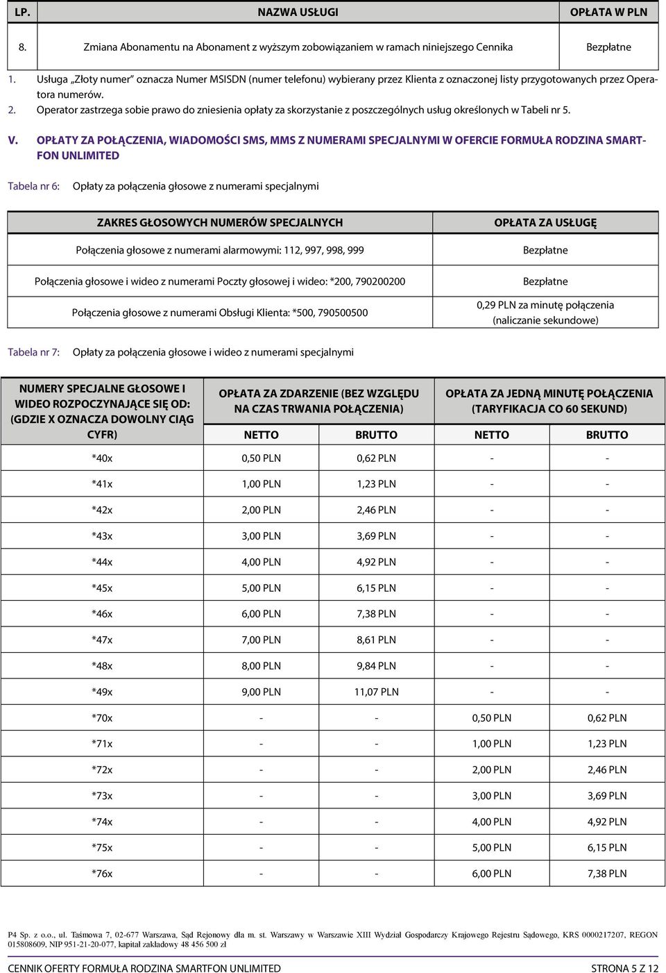 Operator zastrzega sobie prawo do zniesienia opłaty za skorzystanie z poszczególnych usług określonych w Tabeli nr 5. V.