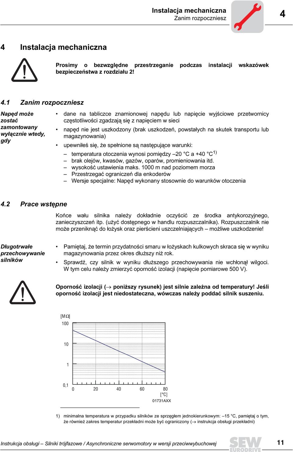 1 Zanim rozpoczniesz Napęd może zostać zamontowany wyłącznie wtedy, gdy dane na tabliczce znamionowej napędu lub napięcie wyjściowe przetwornicy częstotliwości zgadzają się z napięciem w sieci napęd
