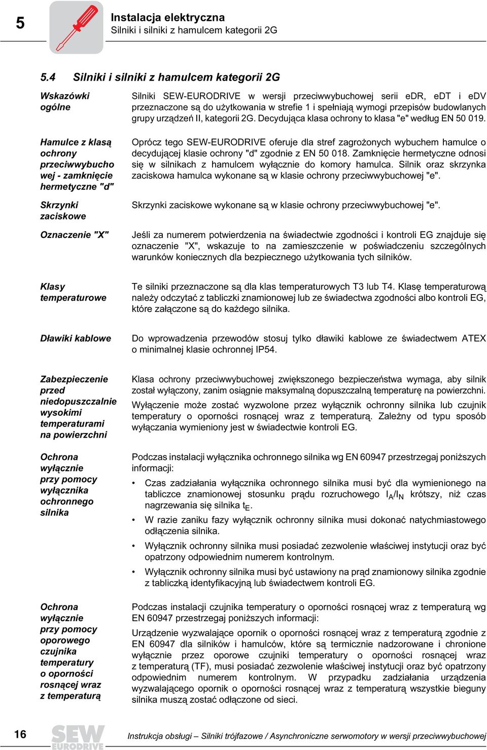 przeciwwybuchowej serii edr, edt i edv przeznaczone są do użytkowania w strefie 1 i spełniają wymogi przepisów budowlanych grupy urządzeń II, kategorii 2G.