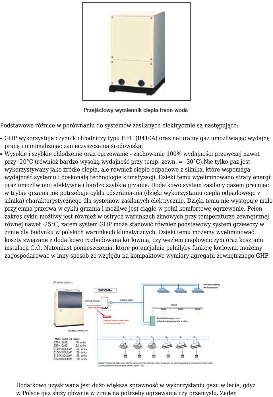 Nie tylko gaz jest wykorzystywany jako źródło ciepła, ale również ciepło odpadowe z silnika, które wspomaga wydajność systemu i doskonałą technologię klimatyzacji.