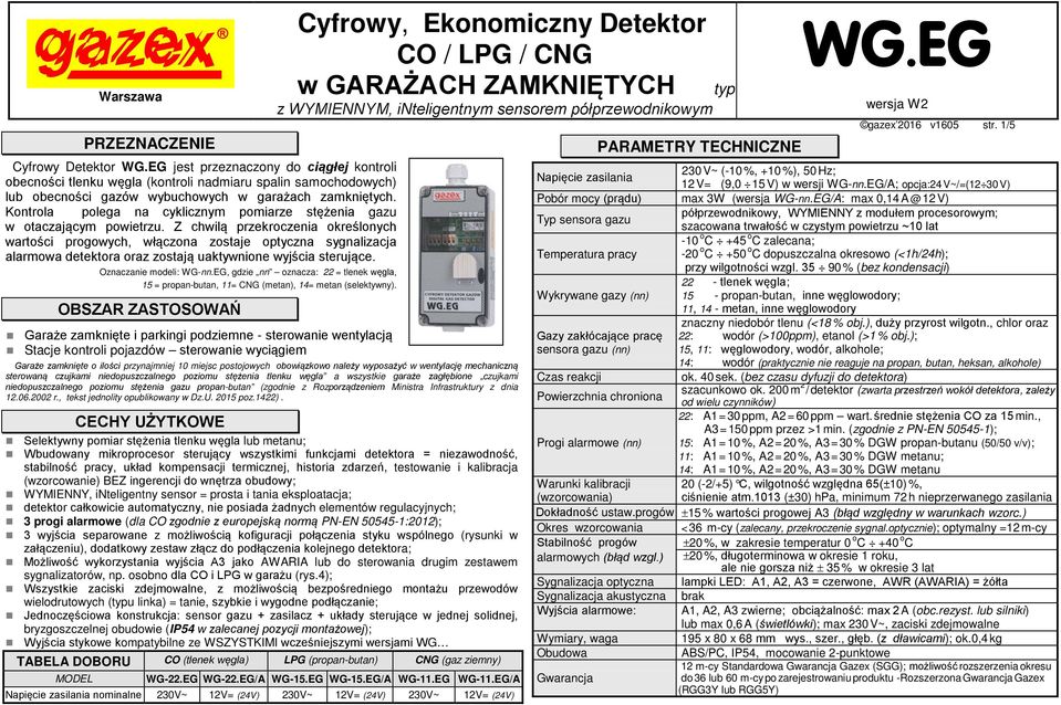 Kontrola polega na cyklicznym pomiarze stężenia gazu w otaczającym powietrzu.