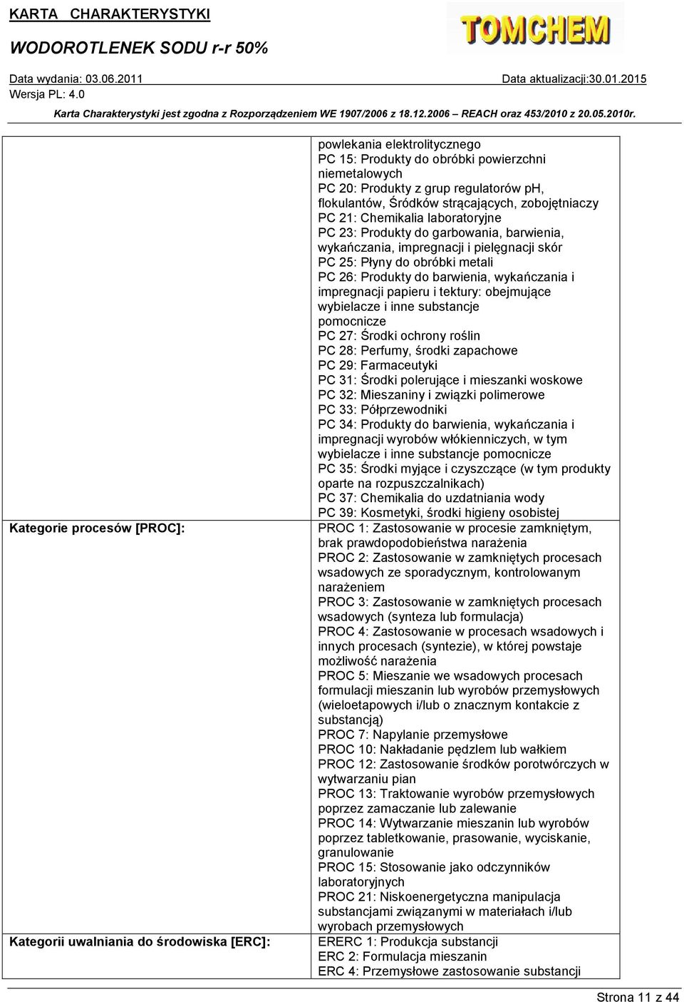 PC 26: Produkty do barwienia, wykańczania i impregnacji papieru i tektury: obejmujące wybielacze i inne substancje pomocnicze PC 27: Środki ochrony roślin PC 28: Perfumy, środki zapachowe PC 29: