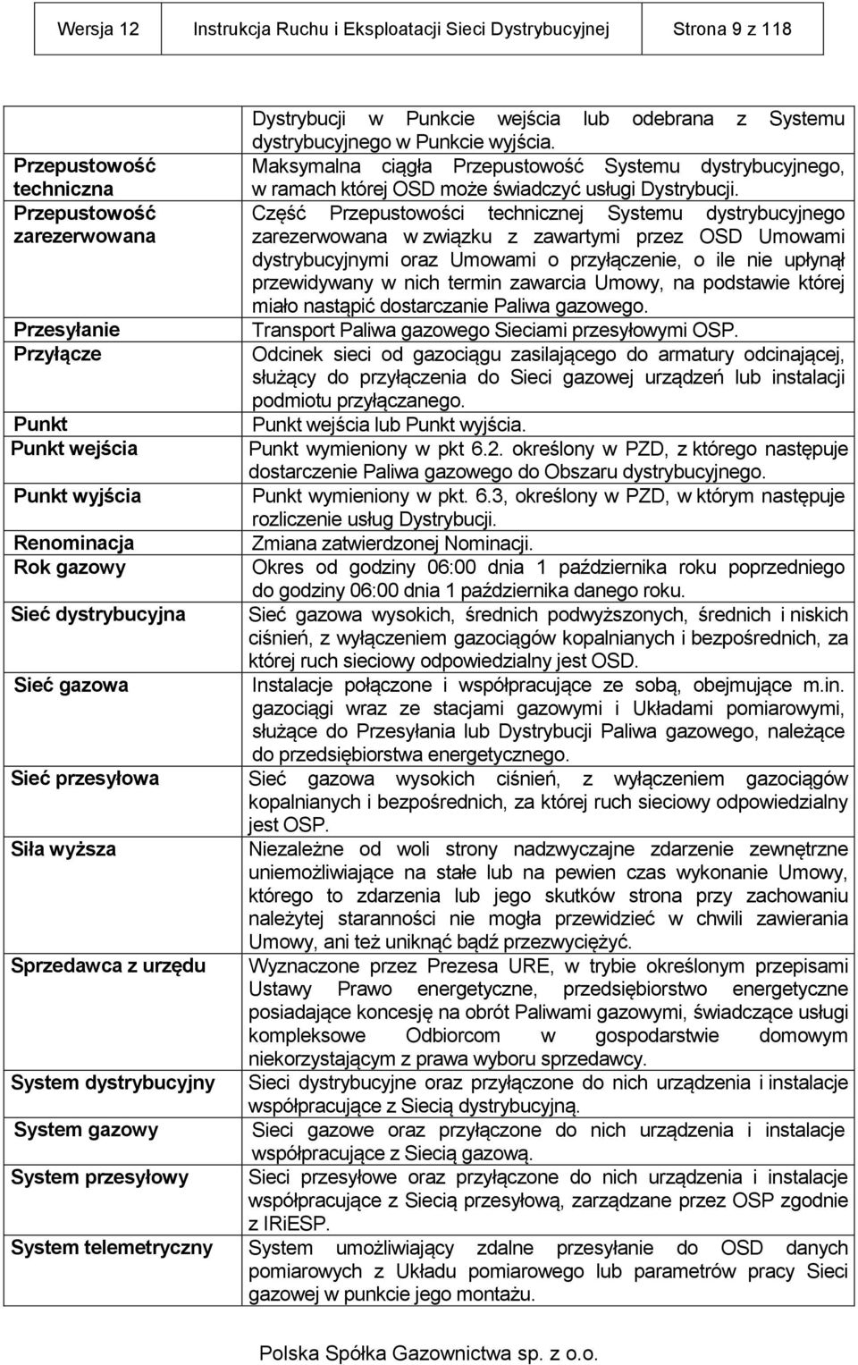 Przepustowość Część Przepustowości technicznej Systemu dystrybucyjnego zarezerwowana zarezerwowana w związku z zawartymi przez OSD Umowami dystrybucyjnymi oraz Umowami o przyłączenie, o ile nie