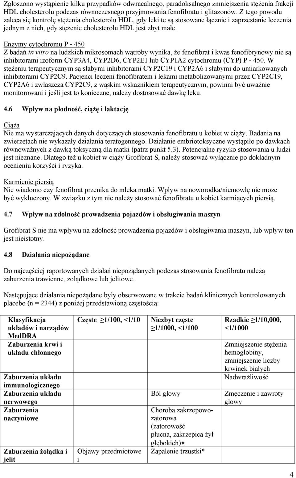 Enzymy cytochromu P - 450 Z badań in vitro na ludzkich mikrosomach wątroby wynika, że fenofibrat i kwas fenofibrynowy nie są inhibitorami izoform CYP3A4, CYP2D6, CYP2E1 lub CYP1A2 cytochromu (CYP) P