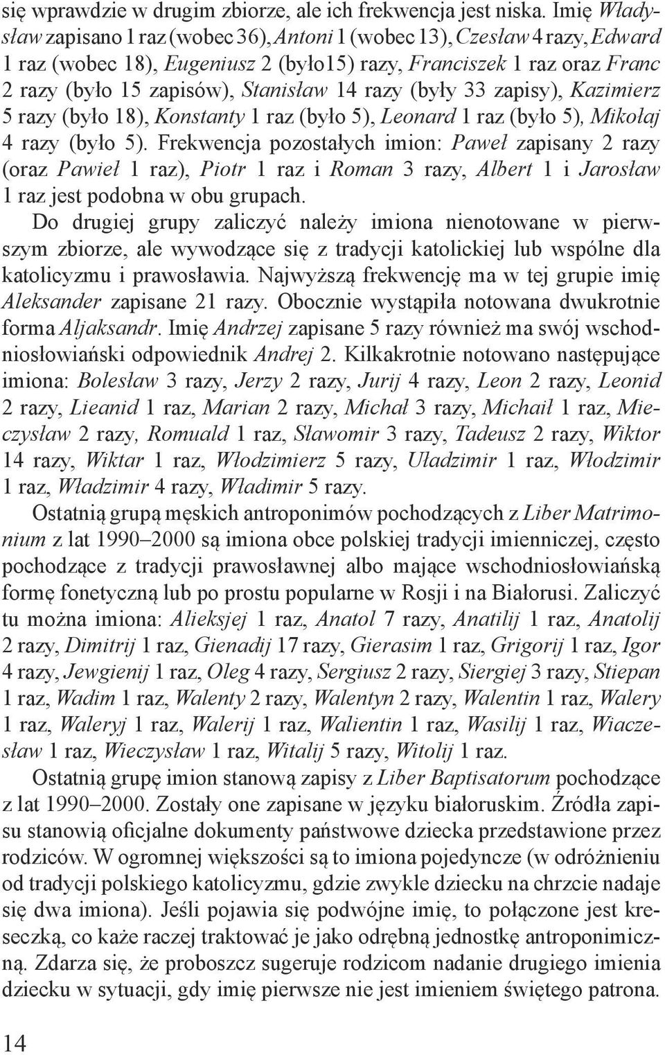 razy (były 33 zapisy), Kazimierz 5 razy (było 18), Konstanty 1 raz (było 5), Leonard 1 raz (było 5), Mikołaj 4 razy (było 5).