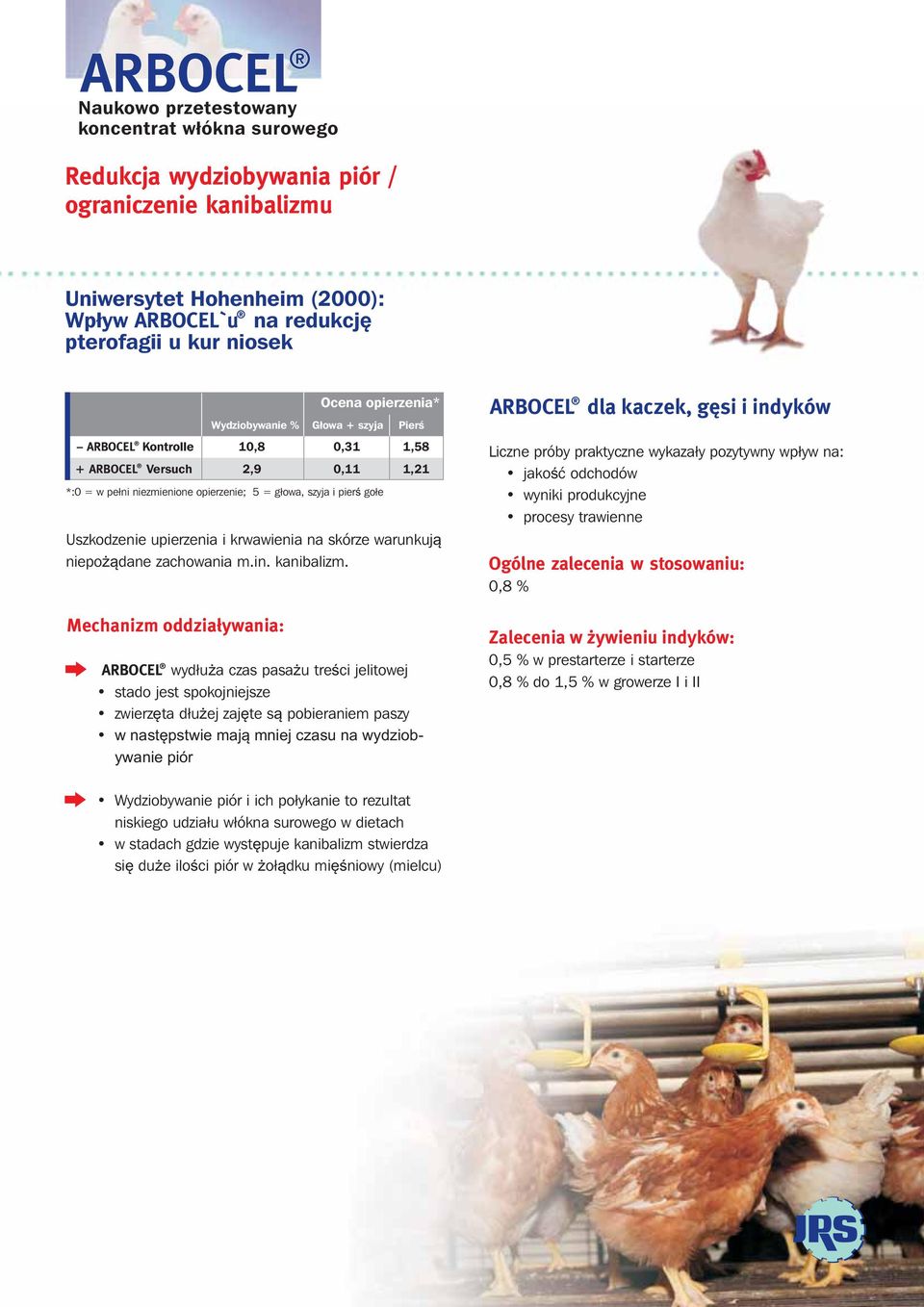 niepożądane zachowania m.in. kanibalizm.