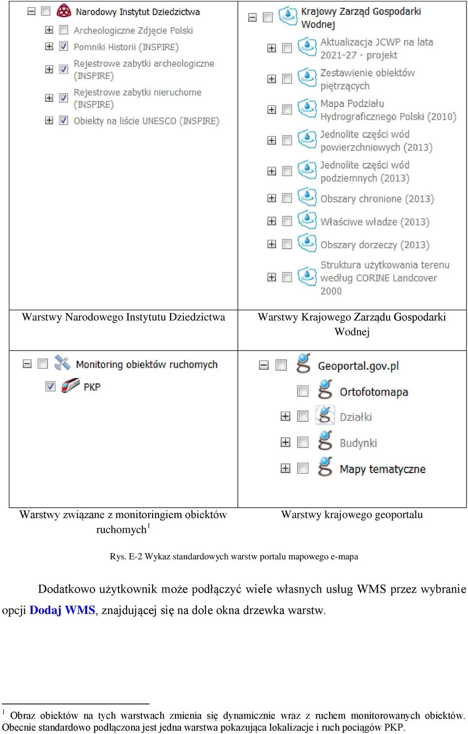 E-2 Wykaz standardowych warstw portalu mapowego e-mapa Dodatkowo użytkownik może podłączyć wiele własnych usług WMS przez wybranie opcji