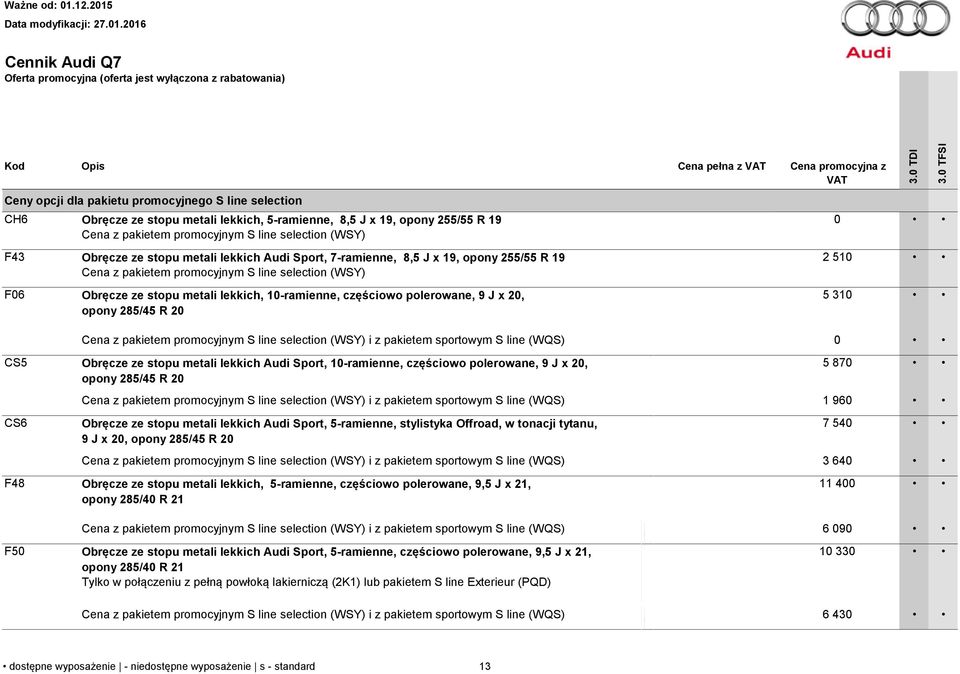 promocyjnym S line selection (WSY) F06 Obręcze ze stopu metali lekkich, 10-ramienne, częściowo polerowane, 9 J x 20, opony 285/45 R 20 0 2 510 5 310 Cena z pakietem promocyjnym S line selection (WSY)