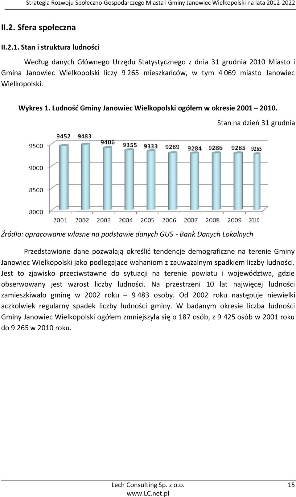Wykres 1. Ludność Gminy Janowiec Wielkopolski ogółem w okresie 2001 2010.