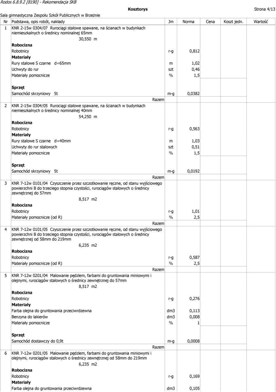 rur szt 0,46 pomocnicze % 1,5 Samochód skrzyniowy 5t m-g 0,0382 2 KNR 2-15w 0304/05 Rurociągi stalowe spawane, na ścianach w budynkach niemieszkalnych o średnicy nominalnej 40mm 54,250 m Robotnicy