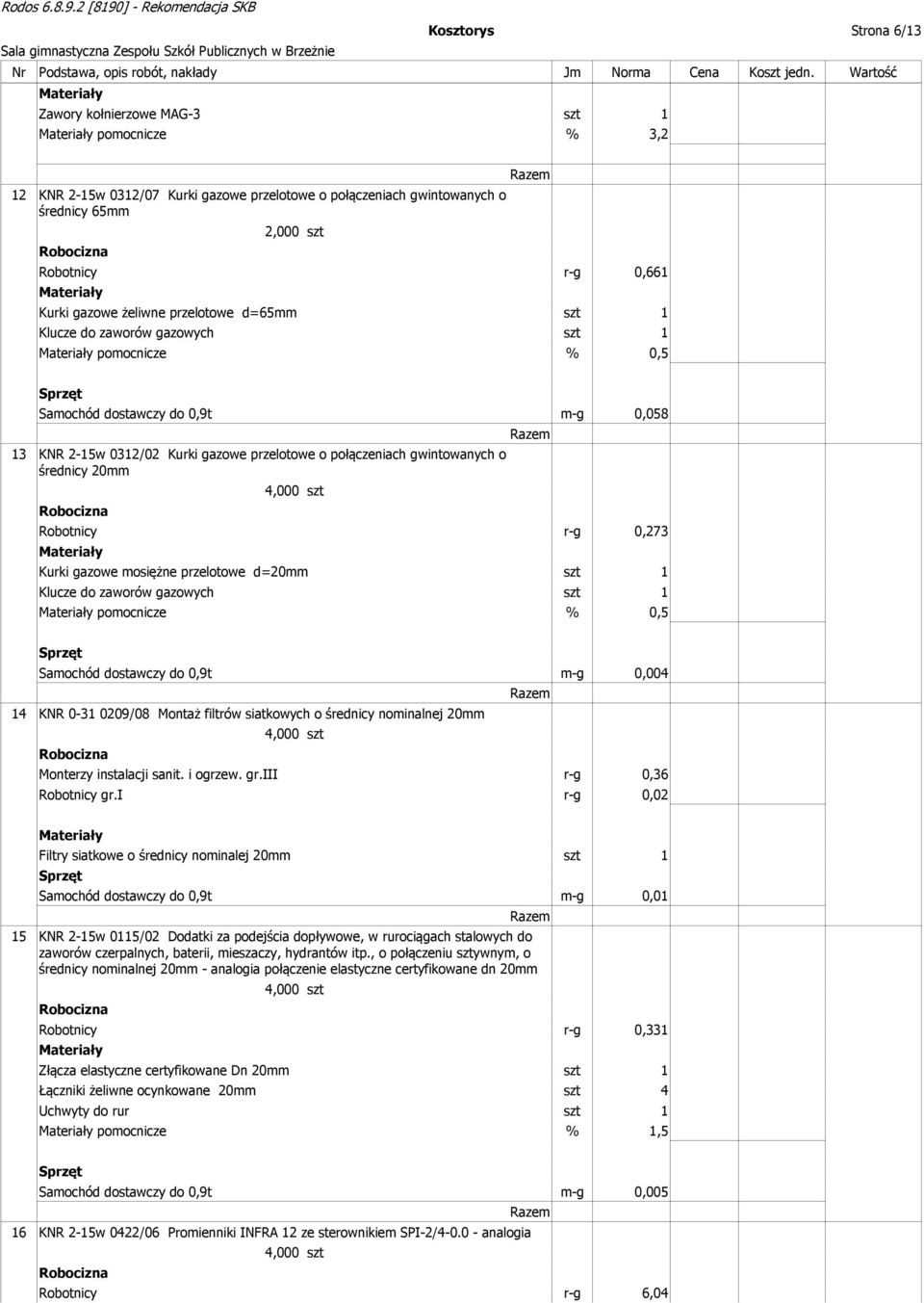 przelotowe d=65mm szt 1 Klucze do zaworów gazowych szt 1 pomocnicze % 0,5 Samochód dostawczy do 0,9t m-g 0,058 13 KNR 2-15w 0312/02 Kurki gazowe przelotowe o połączeniach gwintowanych o średnicy 20mm