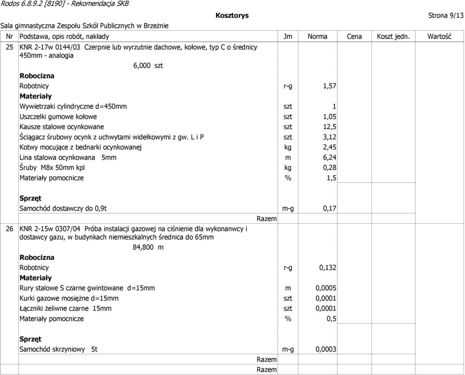 1,05 Kausze stalowe ocynkowane szt 12,5 Ściągacz śrubowy ocynk z uchwytami widełkowymi z gw.