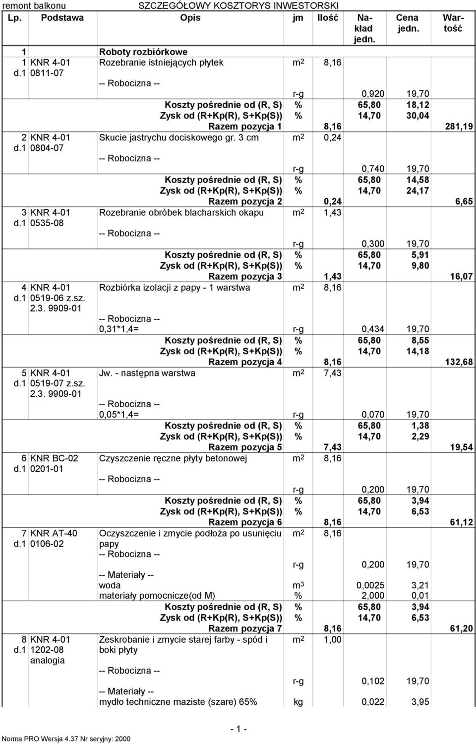 1 0811-07 r-g 0,920 19,70 Koszty pośrednie od (R, S) % 65,80 18,12 Zysk od (R+Kp(R), S+Kp(S)) % 14,70 30,04 Razem pozycja 1 8,16 281,19 Skucie jastrychu dociskowego gr.