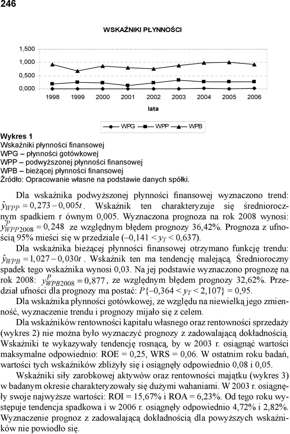 Wskaźnik ten charakteryzuje się średniorocznym spadkiem r ównym 0,005. Wyznaczona prognoza na rok 2008 wynosi: yw2008 0,248 ze względnym błędem prognozy 36,42%.