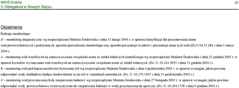 284 z dnia 1 marca 2004 r. A - monitoring wód wrażliwych na zanieczyszczenia związkami azotu ze źródeł rolniczych (eutrofizacja) wg rozporządzenie Ministra Środowiska z dnia 23 grudnia 2002 r.