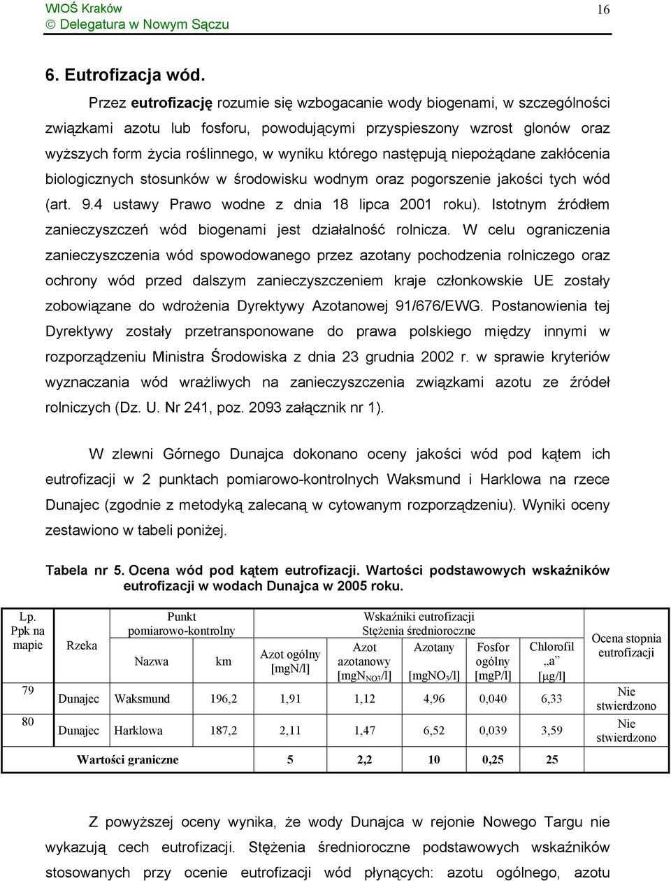 następują niepożądane zakłócenia biologicznych stosunków w środowisku wodnym oraz pogorszenie jakości tych wód (art. 9.4 ustawy Prawo wodne z dnia 18 lipca 2001 roku).