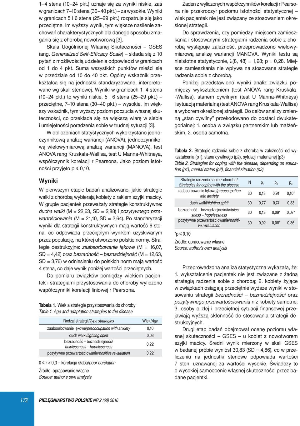 Generalized Self-Effi cacy Scale) składa się z 10 pytań z możliwością udzielenia odpowiedzi w granicach od 1 do 4 pkt. Suma wszystkich punktów mieści się w przedziale od 10 do 40 pkt.