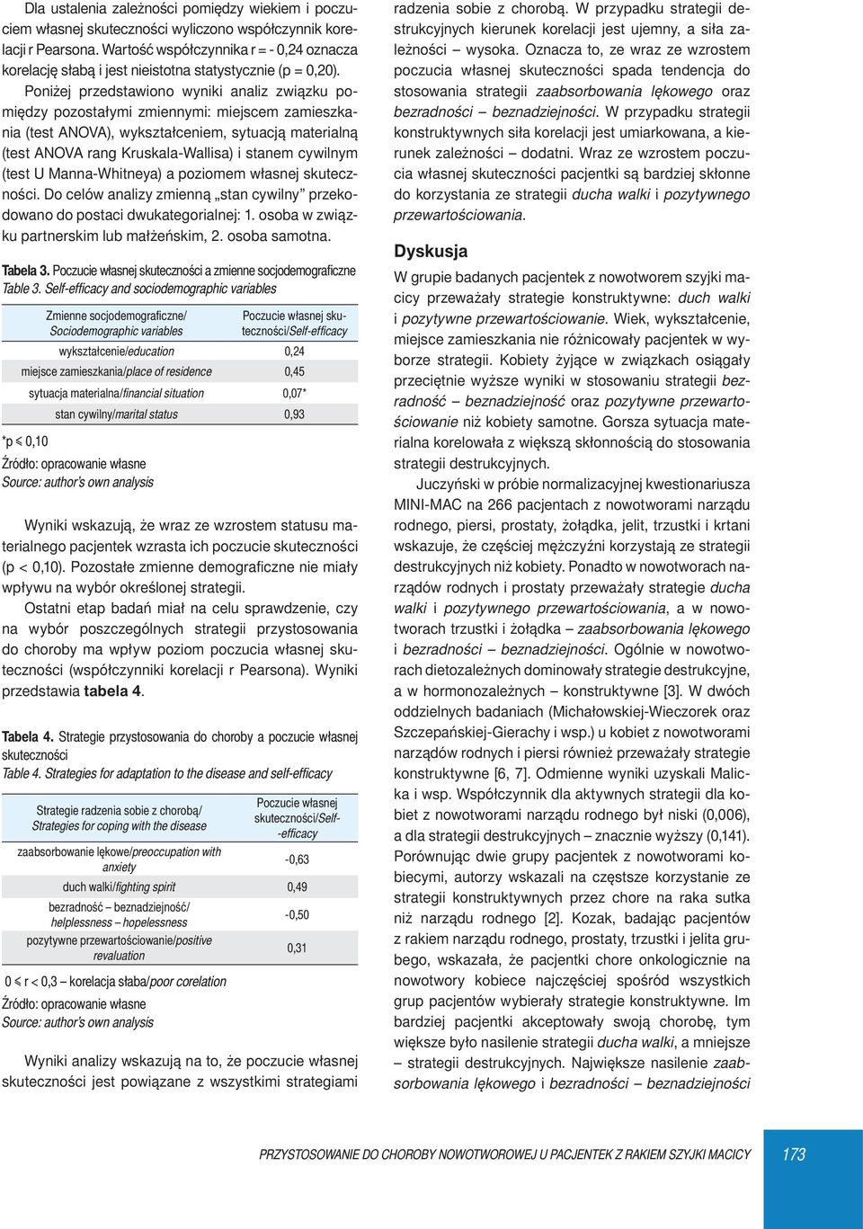 Poniżej przedstawiono wyniki analiz związku pomiędzy pozostałymi zmiennymi: miejscem zamieszkania (test ANOVA), wykształceniem, sytuacją materialną (test ANOVA rang Kruskala-Wallisa) i stanem