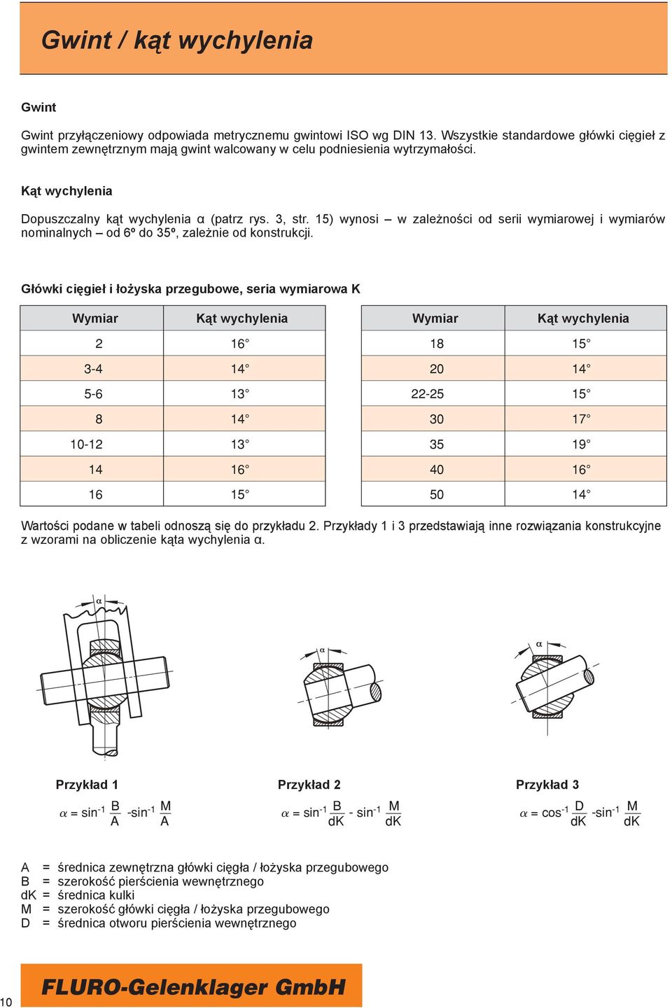 15) wynosi w zależności od serii wymiarowej i wymiarów nominalnych od 6º do 35º, zależnie od konstrukcji.