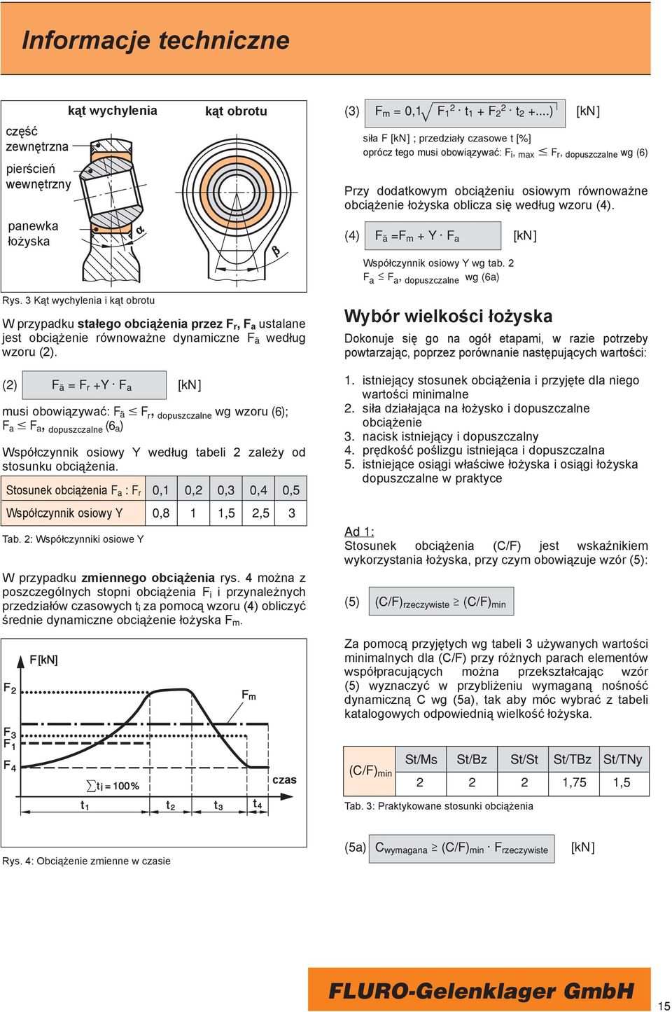 (4) F ä =F m + Y. F a [ ] Współczynnik osiowy Y wg tab. 2 F a F a, dopuszczalne wg (6a) Rys.