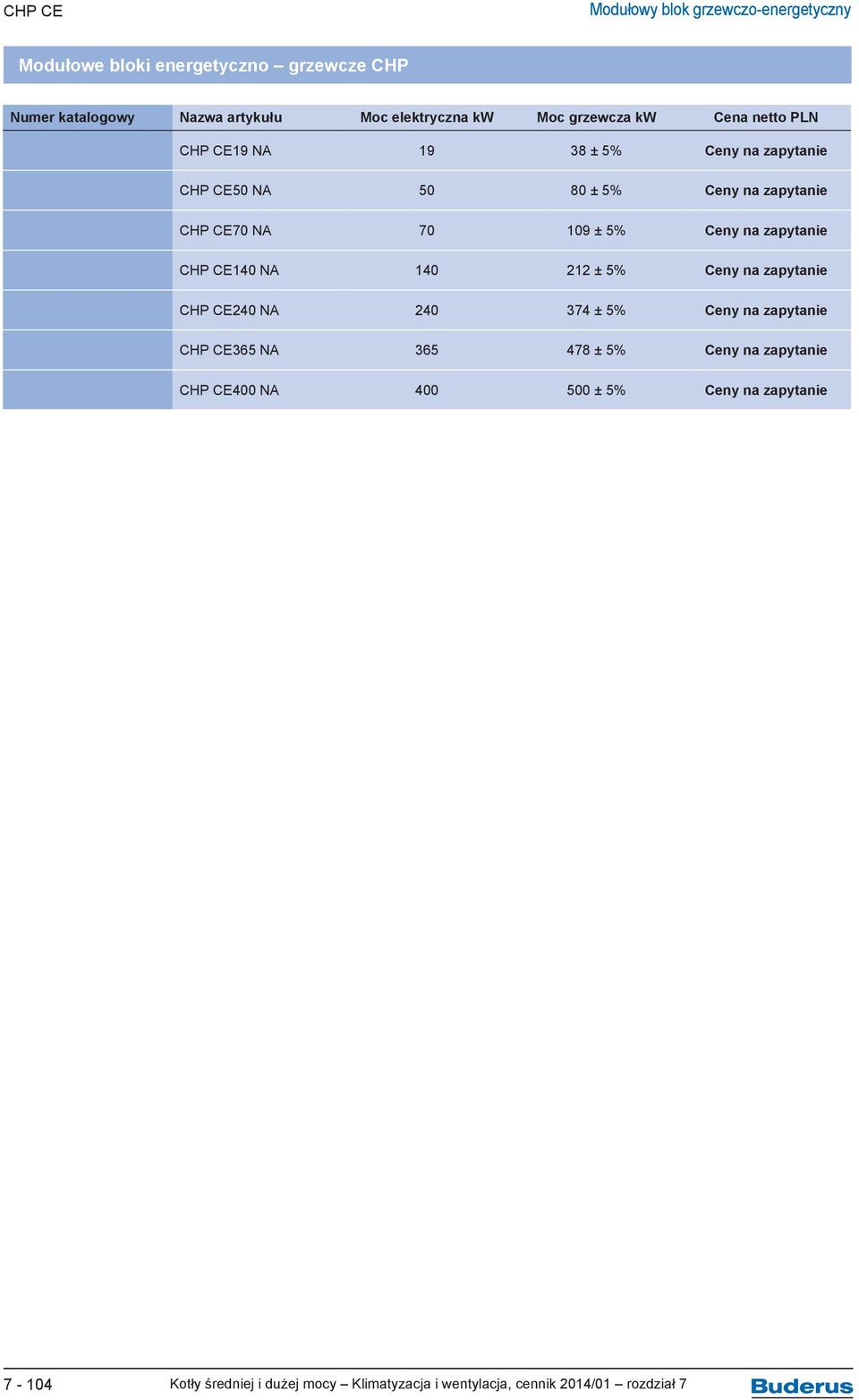 CHP CE140 NA 140 212 ± 5% Ceny na zapytanie CHP CE240 NA 240 374 ± 5% Ceny na zapytanie CHP CE365 NA 365 478 ± 5% Ceny na