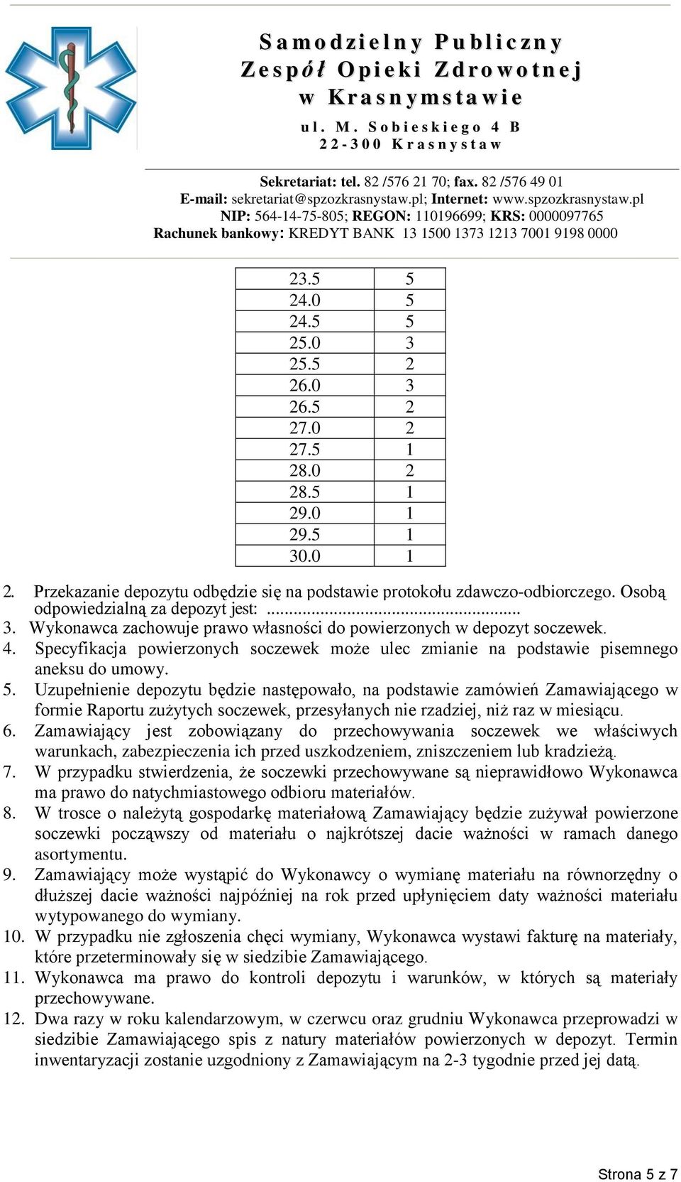 Specyfikacja powierzonych soczewek może ulec zmianie na podstawie pisemnego aneksu do umowy. 5.