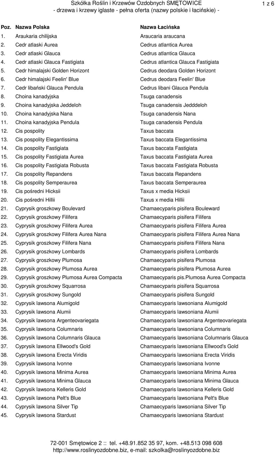 Cedr libański Glauca Pendula Cedrus libani Glauca Pendula 8. Choina kanadyjska Tsuga canadensis 9. Choina kanadyjska Jeddeloh Tsuga canadensis Jedddeloh 10.