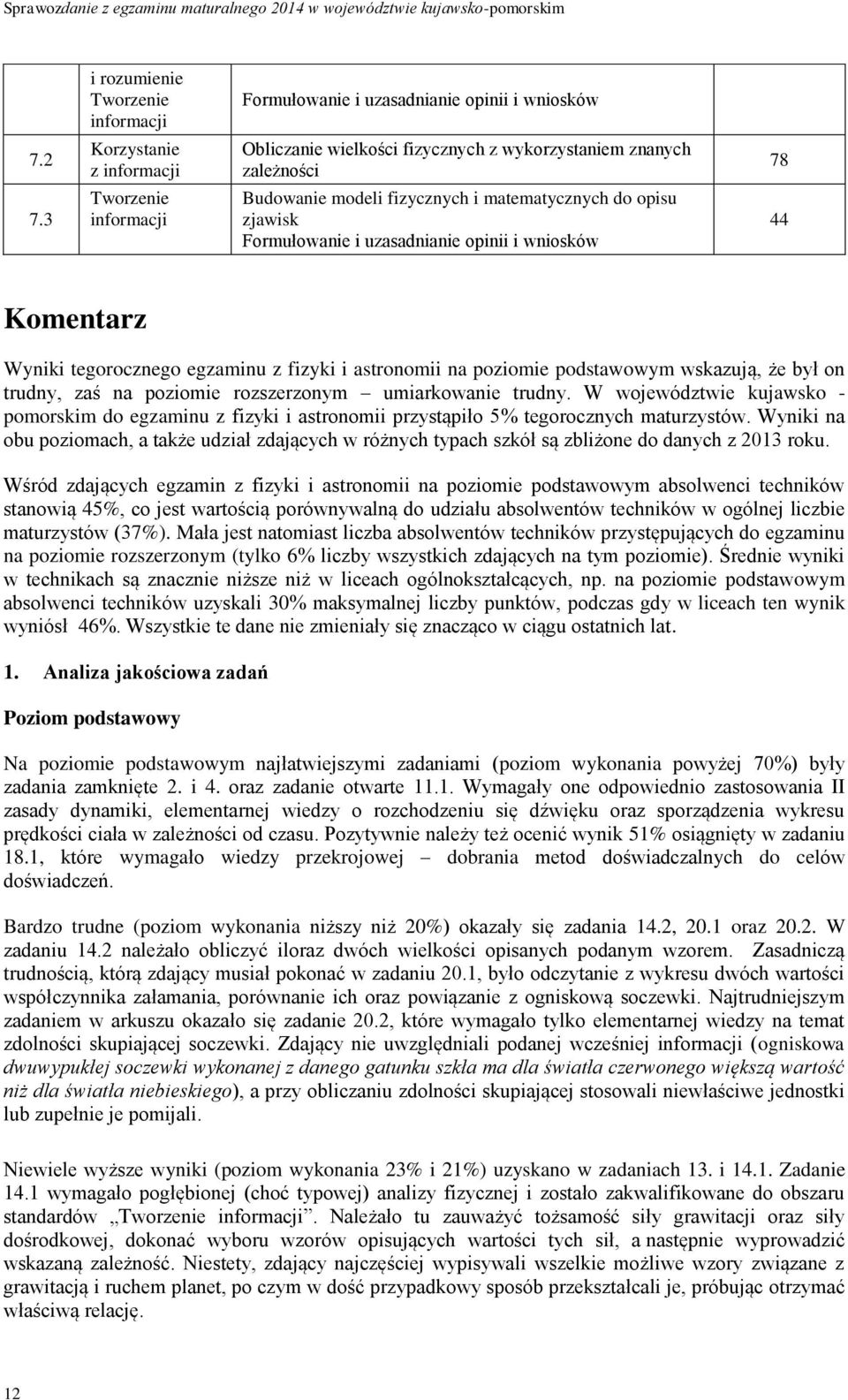 wskazują, że był on trudny, zaś na poziomie rozszerzonym umiarkowanie trudny. W województwie kujawsko - pomorskim do egzaminu z fizyki i astronomii przystąpiło 5% tegorocznych maturzystów.