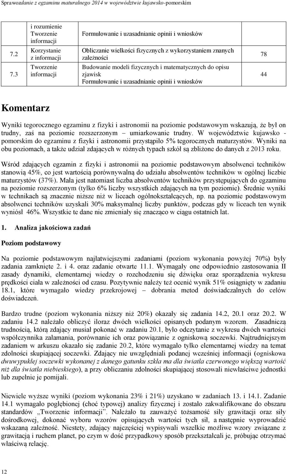 wskazują, że był on trudny, zaś na poziomie rozszerzonym umiarkowanie trudny. W województwie kujawsko - pomorskim do egzaminu z fizyki i astronomii przystąpiło 5% tegorocznych maturzystów.