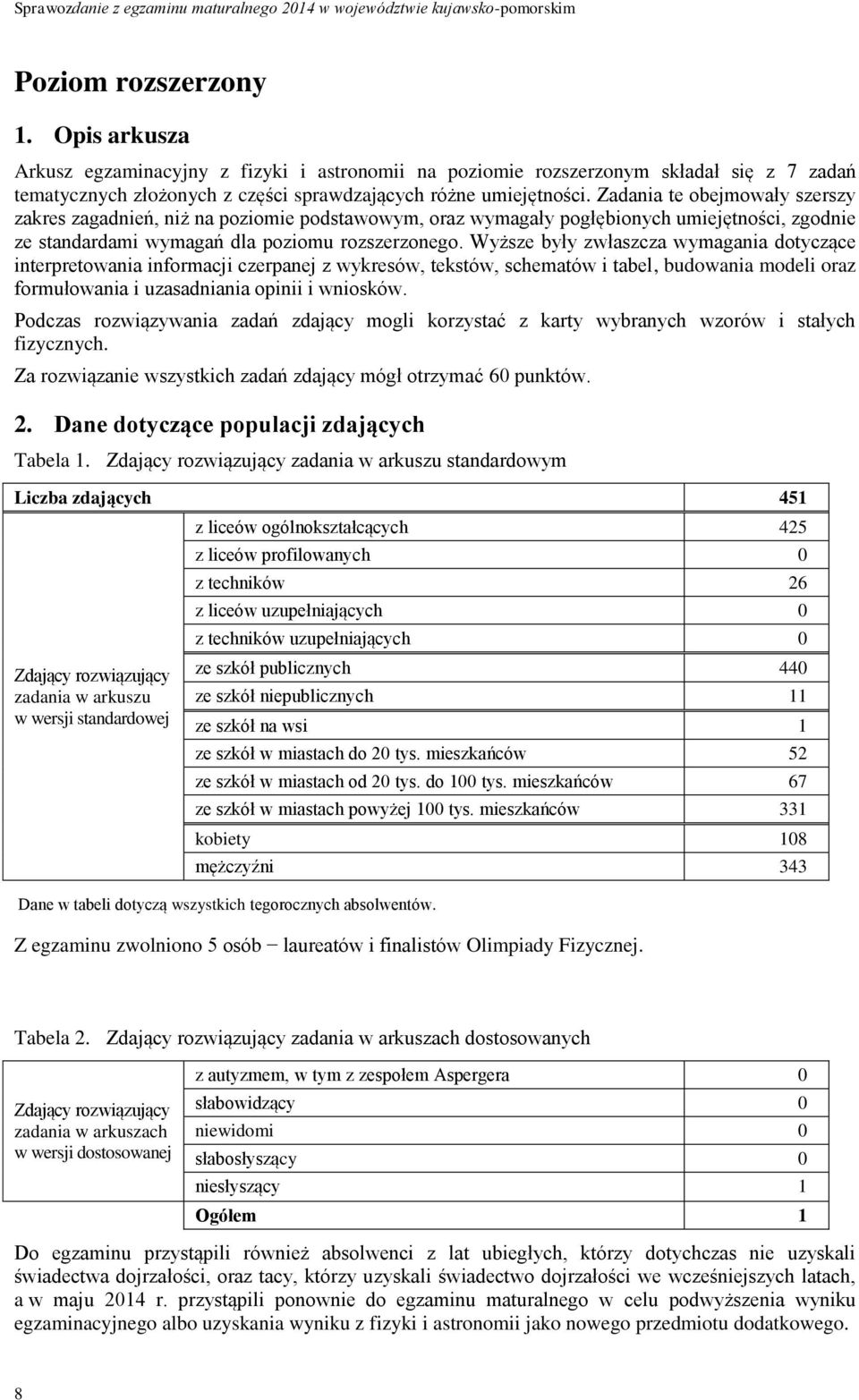 Zadania te obejmowały szerszy zakres zagadnień, niż na poziomie podstawowym, oraz wymagały pogłębionych umiejętności, zgodnie ze standardami wymagań dla poziomu rozszerzonego.