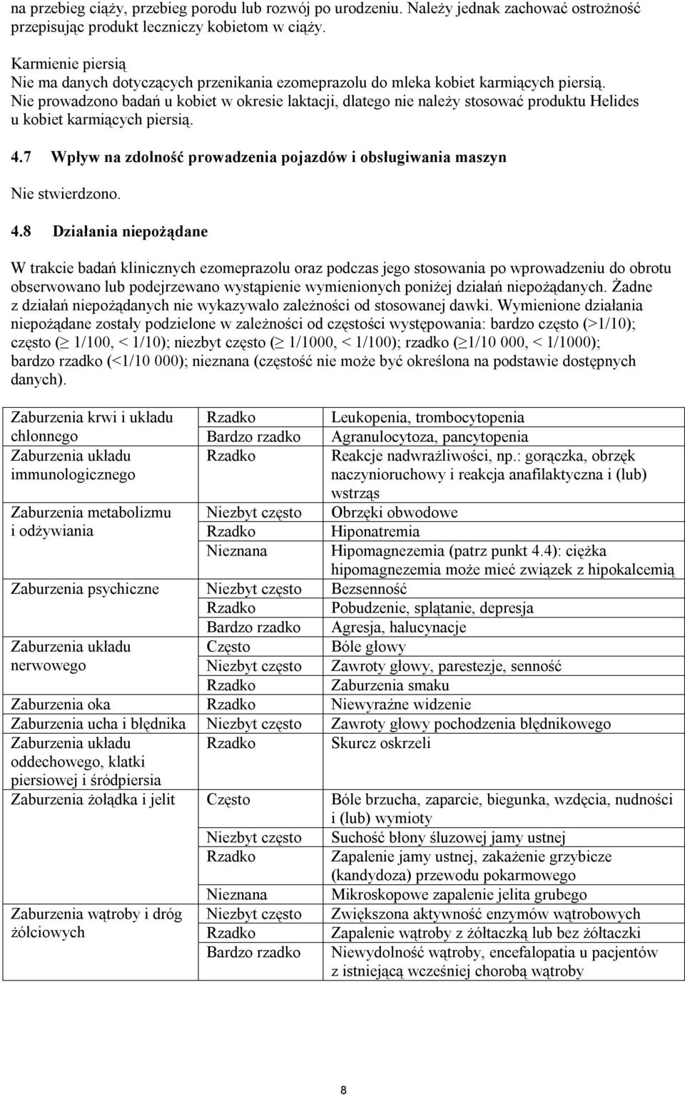 Nie prowadzono badań u kobiet w okresie laktacji, dlatego nie należy stosować produktu Helides u kobiet karmiących piersią. 4.