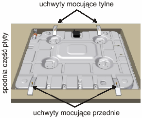 PŁYTA GAZOWA 2MIE-4GLS X 2MIE-4GLS B 2MIE-4GL X 2MIE-4GL B INSTRUKCJA  OBSŁUGI I UŻYTKOWANIA - PDF Free Download