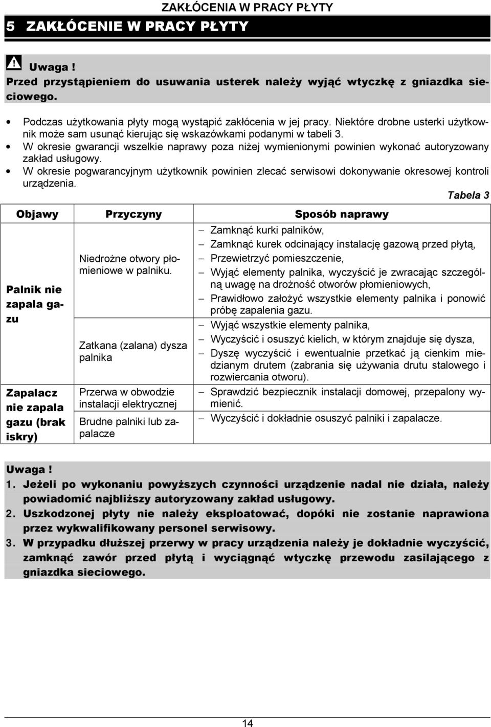 W okresie gwarancji wszelkie naprawy poza niżej wymienionymi powinien wykonać autoryzowany zakład usługowy.