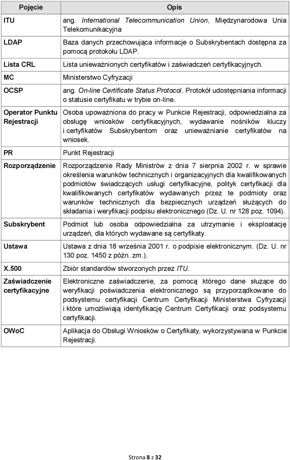 Lista unieważnionych certyfikatów i zaświadczeń certyfikacyjnych. Ministerstwo Cyfryzacji ang. On-line Certificate Status Protocol.