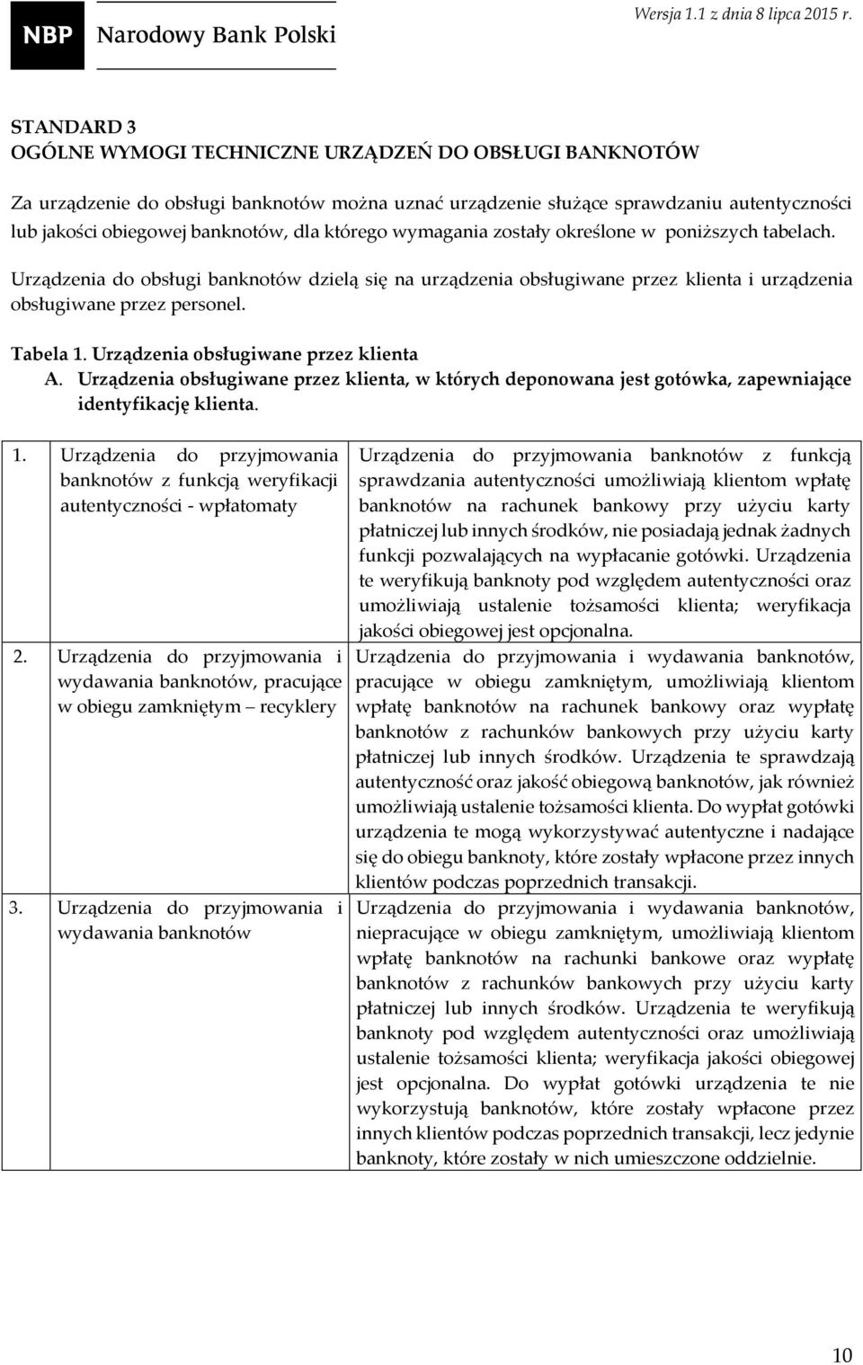 Urządzenia obsługiwane przez klienta A. Urządzenia obsługiwane przez klienta, w których deponowana jest gotówka, zapewniające identyfikację klienta. 1.