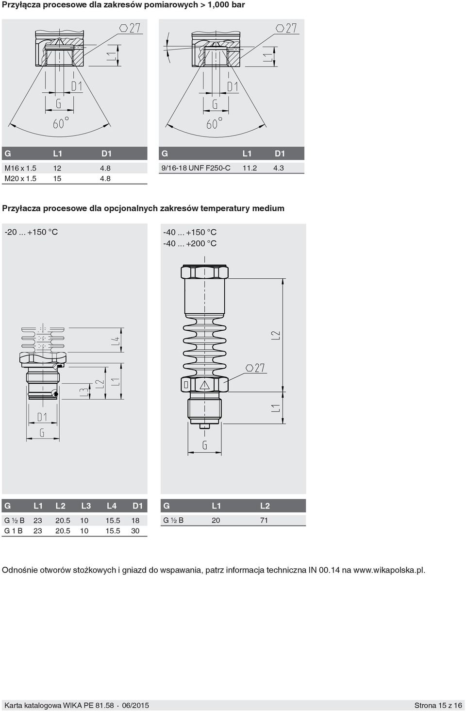 .. +150 C -40... +150 C -40... +200 C G L1 L2 L3 L4 D1 G ½ B 23 20.5 10 15.