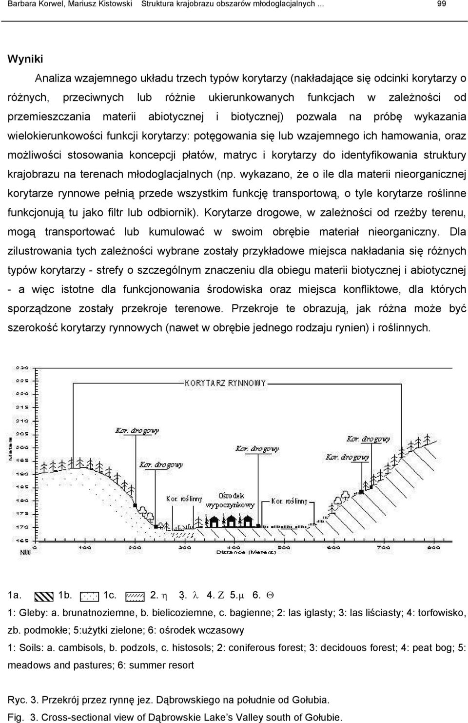 abiotycznej i biotycznej) pozwala na próbę wykazania wielokierunkowości funkcji korytarzy: potęgowania się lub wzajemnego ich hamowania, oraz możliwości stosowania koncepcji płatów, matryc i
