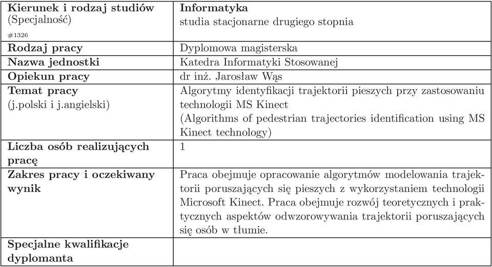 of pedestrian trajectories identification using MS Kinect technology) Praca obejmuje opracowanie algorytmów