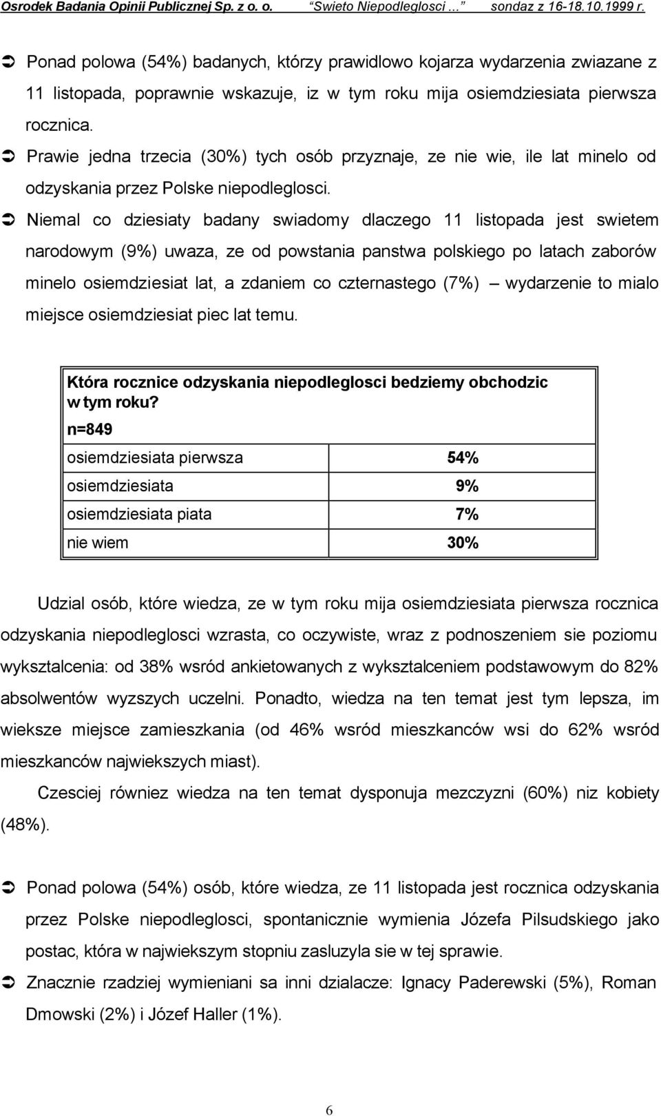 Prawie jedna trzecia (30%) tych osób przyznaje, ze nie wie, ile lat minelo od odzyskania przez Polske niepodleglosci.