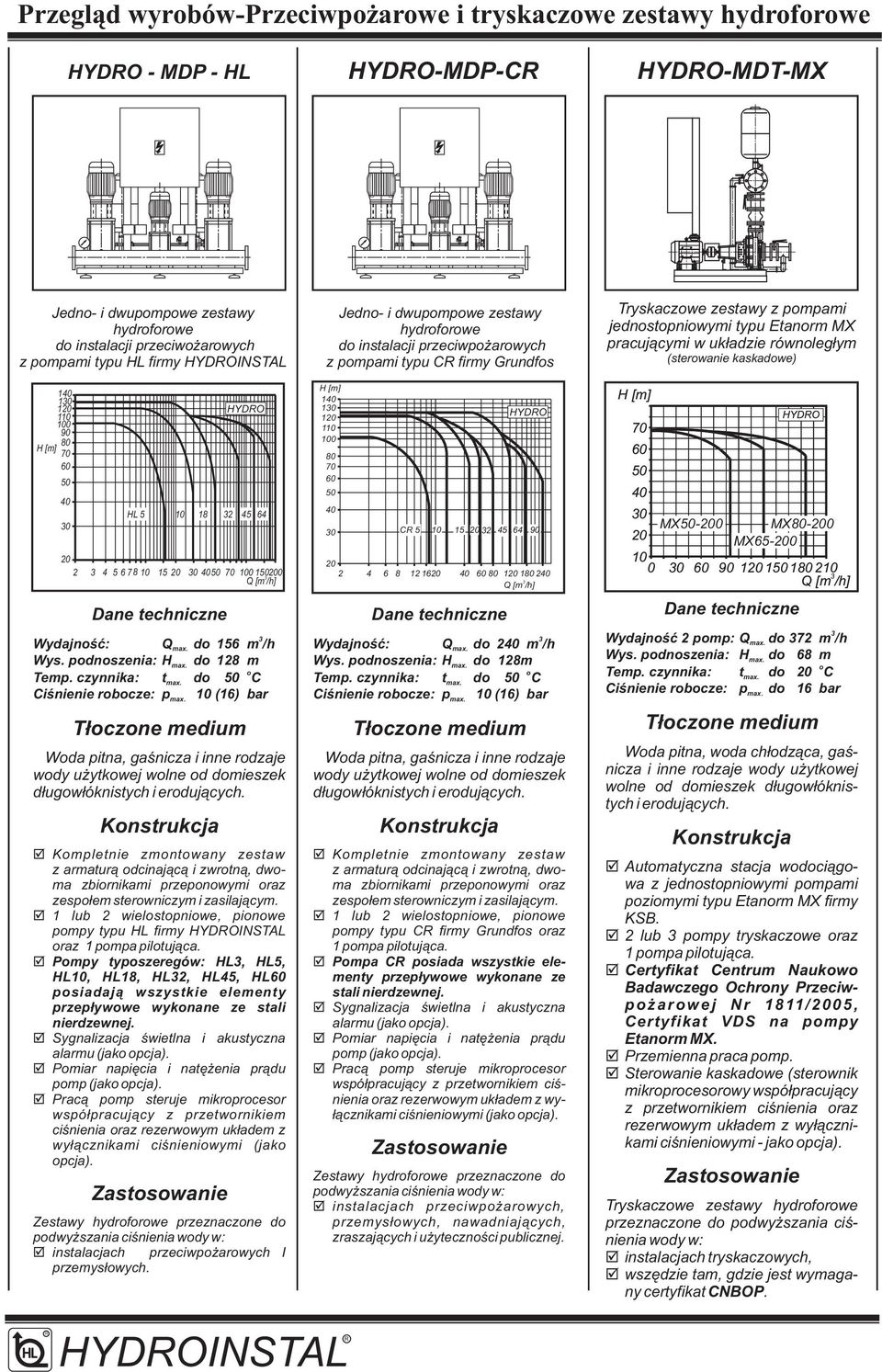 czynnika: t d 5 C Ciœnienie rbcze: p 1 (16) bar T³czne medium Wda pitna, gaœnicza i inne rdzaje wdy u ytkwej wlne d dmieszek d³ugw³óknistych i erduj¹cych.
