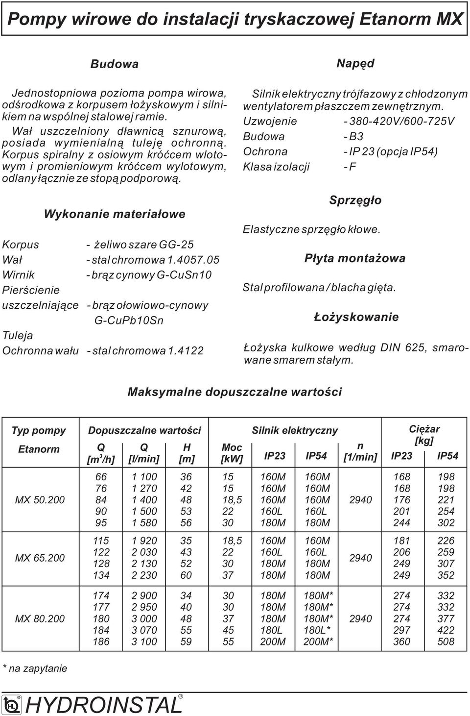 Wyknanie materia³we Krpus - eliw szare GG- Wa³ - stal chrmwa 1.57.5 Wirnik - br¹z cynwy G-CuSn1 Pierœcienie uszczelniaj¹ce - br¹z ³wiw-cynwy G-CuPb1Sn Tuleja Ochrnna wa³u - stal chrmwa 1.